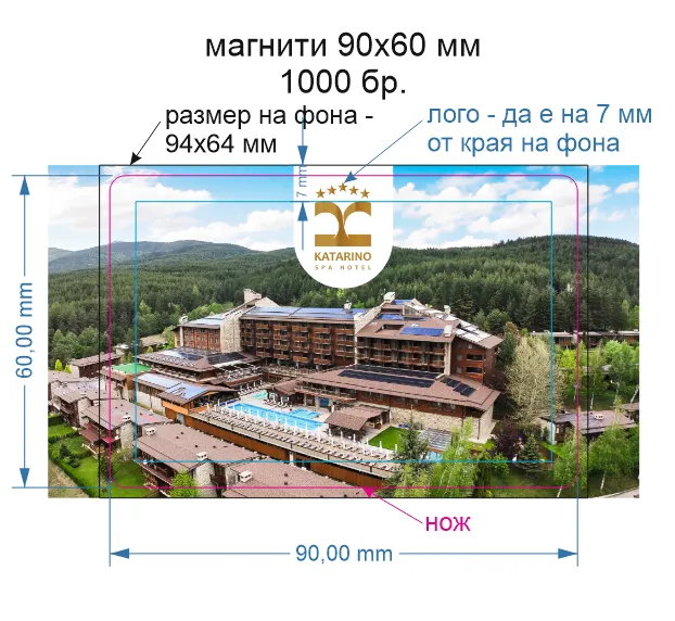 Схема на файл за магнит 90×60 мм — линия на рязане, наддаване 2 мм и безопасно поле 5 мм