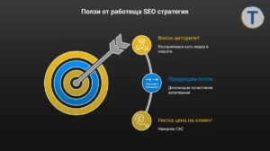 SEO и GEO услуги за реален растеж и резултати
