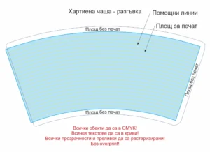 Шаблон за подготовка на файл за хартиени, картонени чаши