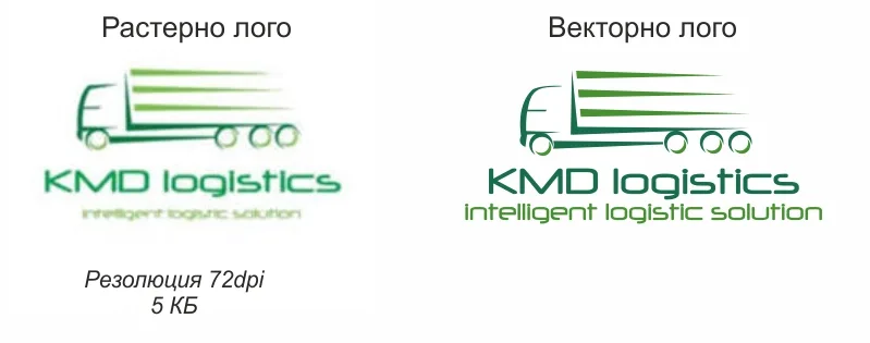 Растерно и векторно лого KMD logistics — преди и след векторизиране